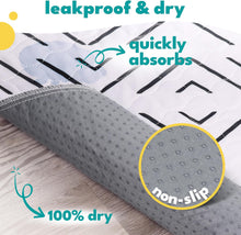 Load image into Gallery viewer, Washable Pet Pee Pads (2 Pack)