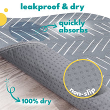 Load image into Gallery viewer, Washable Pet Pee Pads (2 Pack)