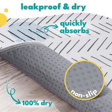Load image into Gallery viewer, White Mud Cloth Washable Pet Pee Pads (2 Pack)
