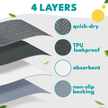 Load image into Gallery viewer, Washable Pet Pee Pads (2 Pack)