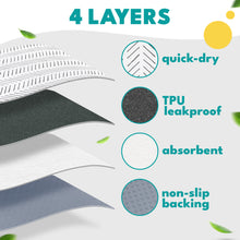 Load image into Gallery viewer, White Mud Cloth Washable Pet Pee Pads (2 Pack)